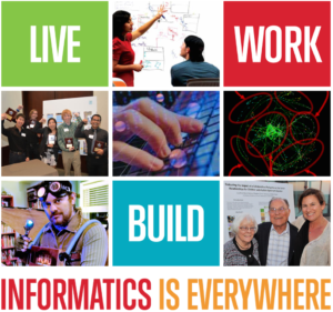 Informatics UC Irvine images